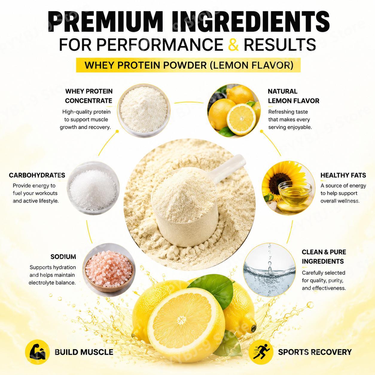 NurtureNova Whey Proteïnepoede - Fitness With Nutrition recensie en prijs