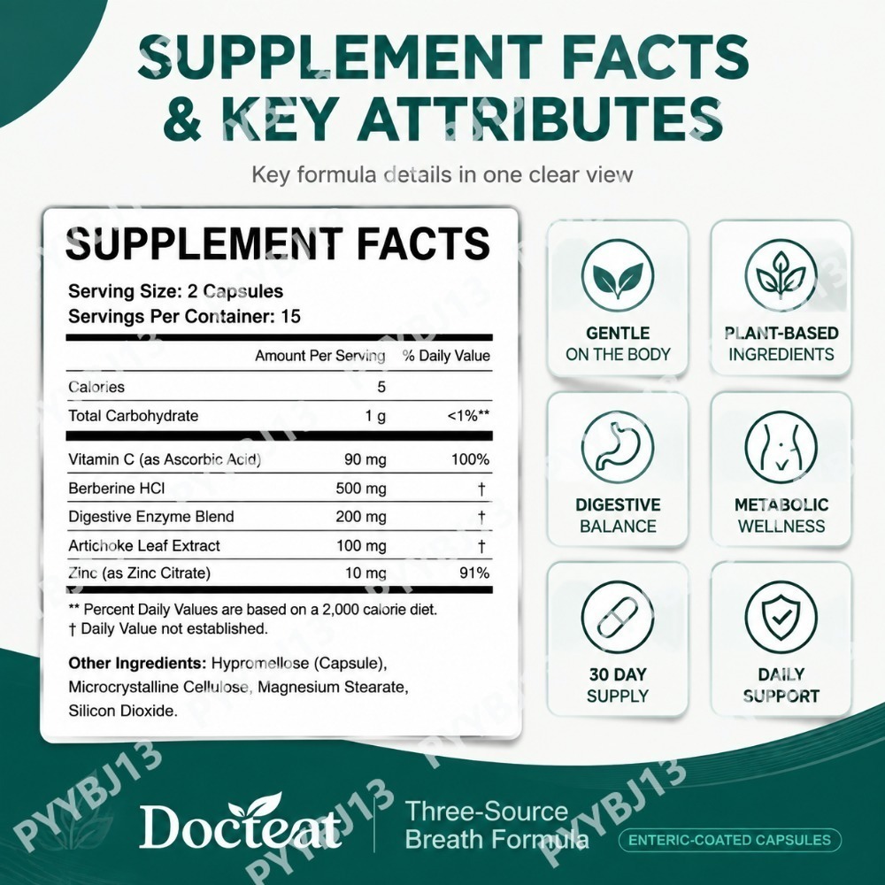 Docteat Berberine HCl Capsules - Berberine Hcl Capsule recensie en prijs